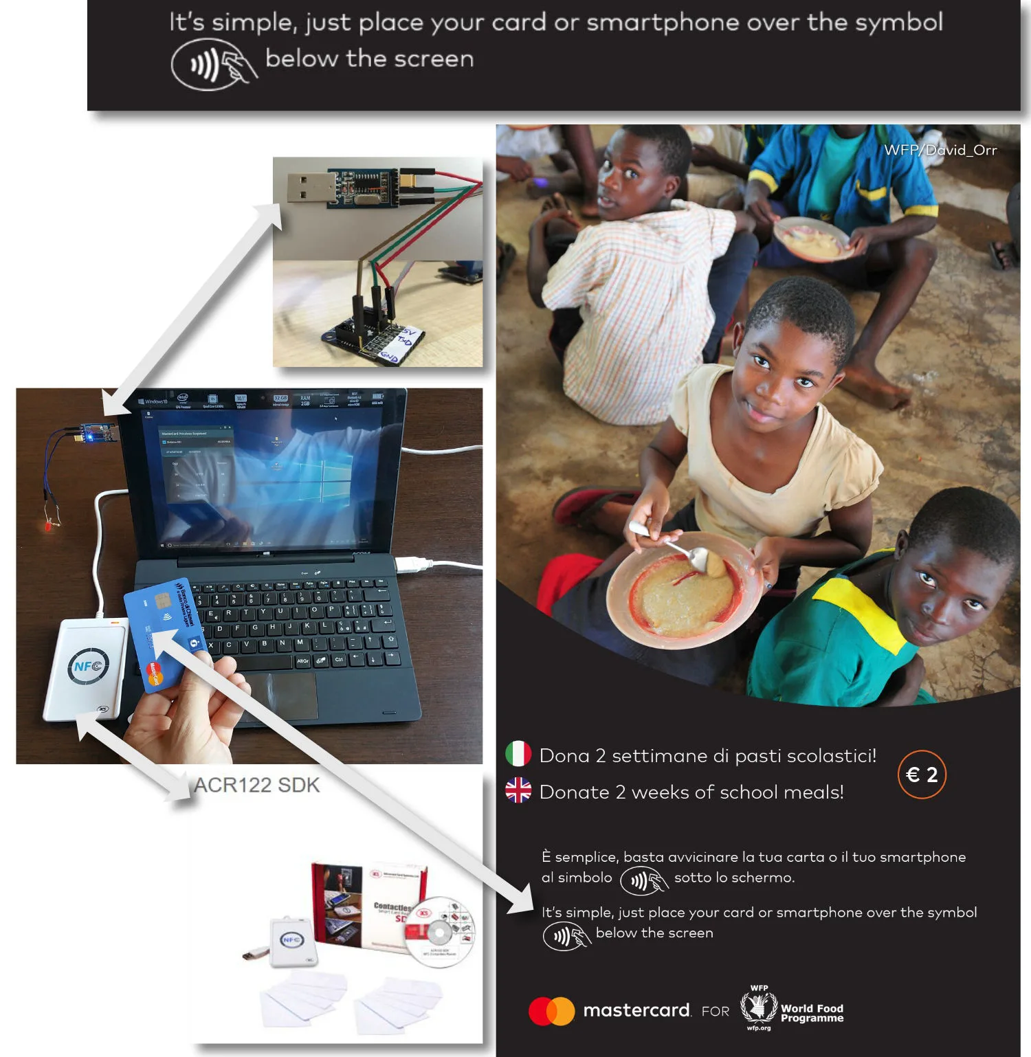 Schema e prototipo del totem Mastercard per donazioni contactless al World Food Programme
