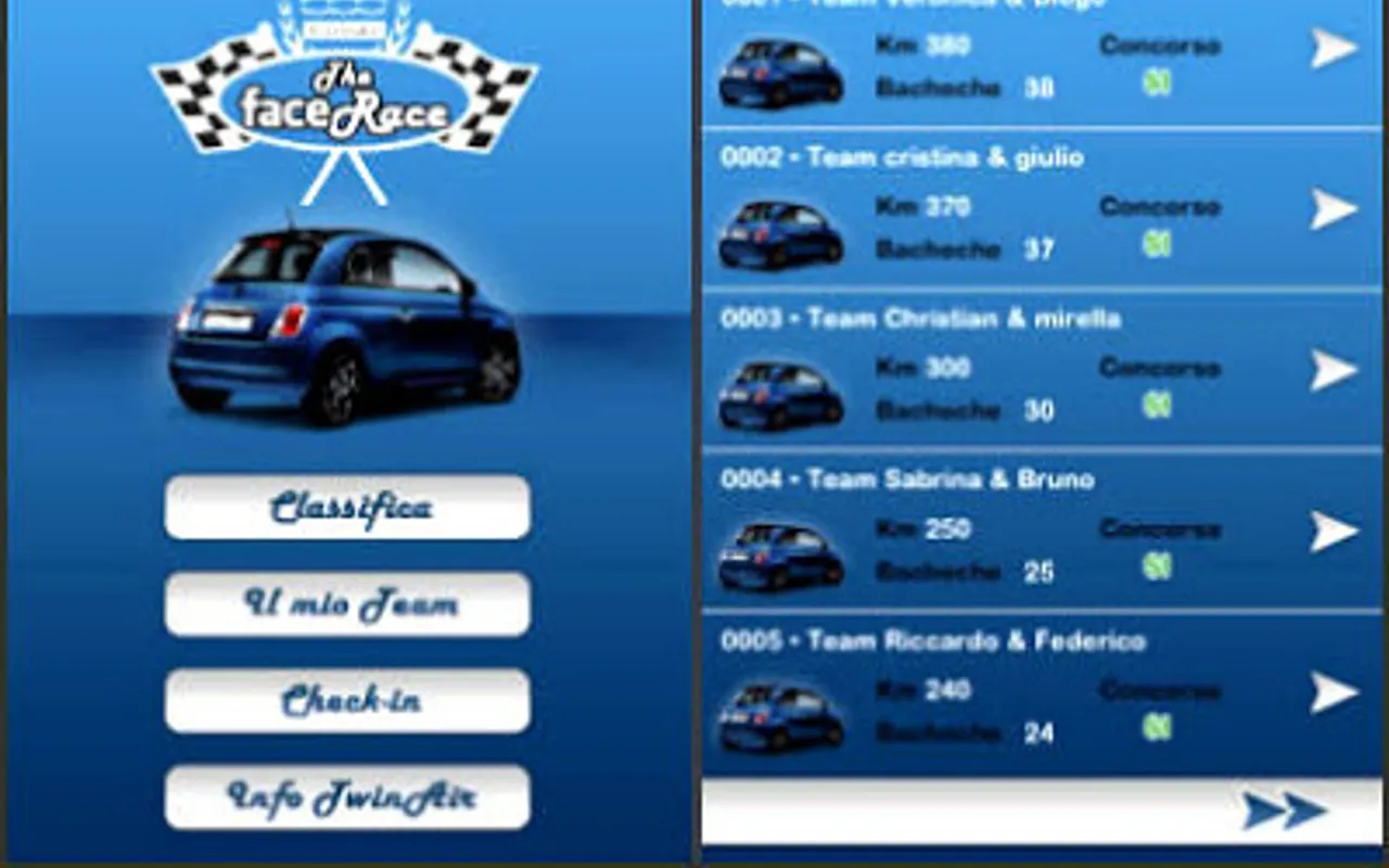 Interfaccia di 500 Twin Air The Face Race